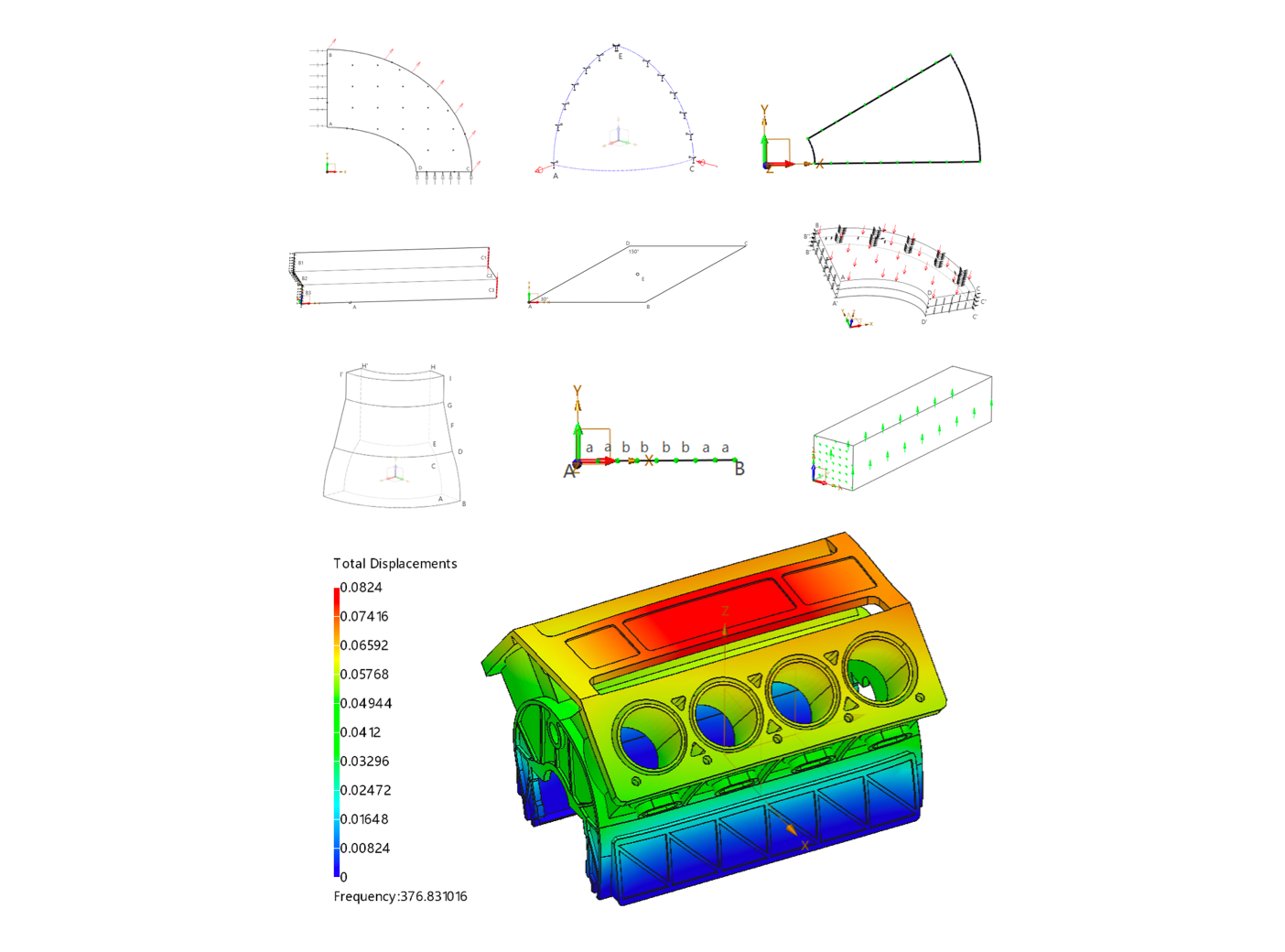 ZWSim Structural – FEM-Struktursimulation mit Verschiebungsdarstellung